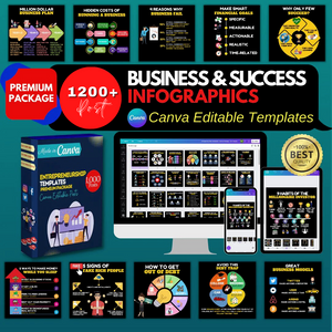 1200+ Canva editable templates & Instagram Mastery Course