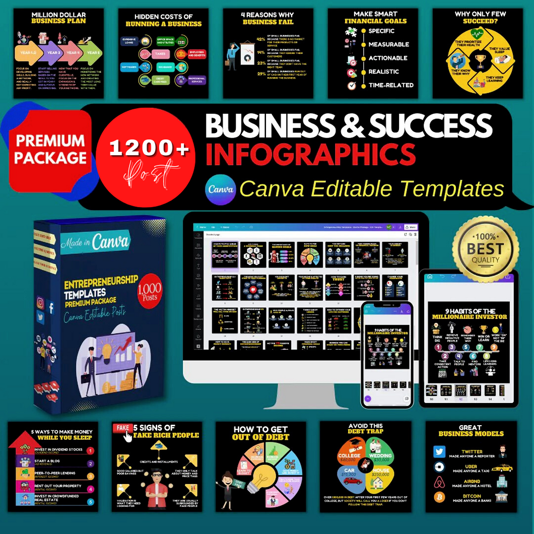 1200+ Canva editable templates & Instagram Mastery Course